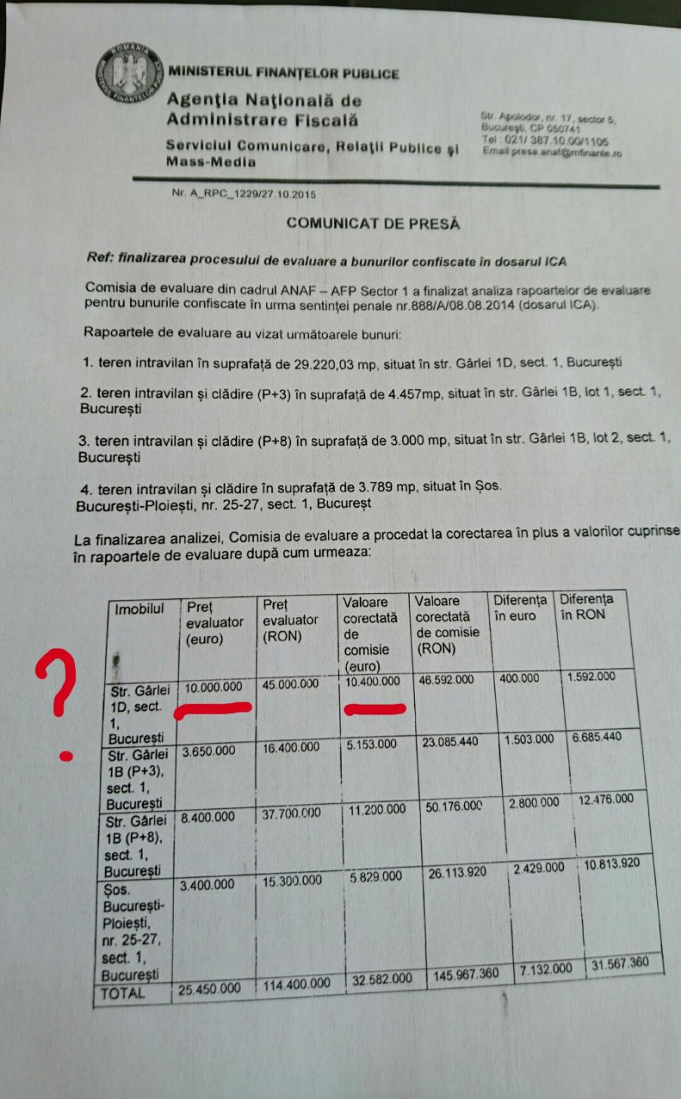 Anunțul făcut de Mircea Badea. „Terenul ICA nu valorează nimic” 364389