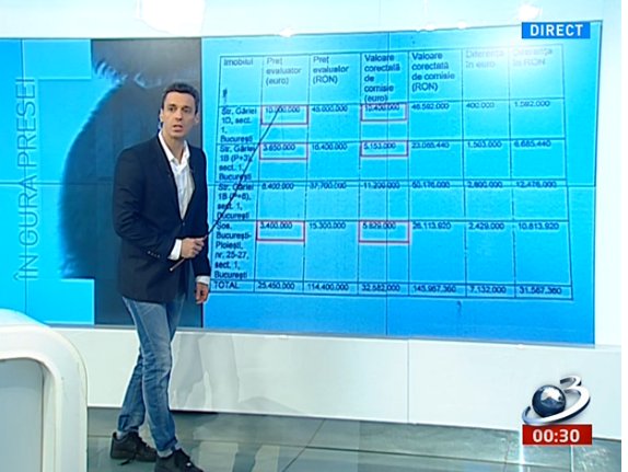 Mircea Badea, documente explozive din dosarul Telepatia: ''De asta vor să vândă sediul Antena 3''
