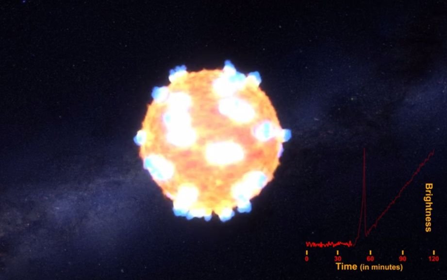 NASA publică imagini cu explozia spectaculoasă a unei stele