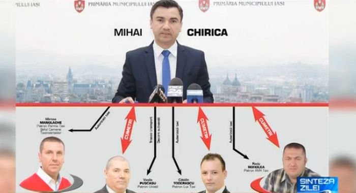 Cumetrii penale la Iași. Apropiații primarului Chirica monopolizează transportul public 