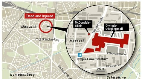 Atentat terorist în Munchen, soldat cu cel puţin nouă morţi