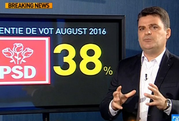 Sondaj Avangarde: Cum arată intenţia de vot a românilor în luna august