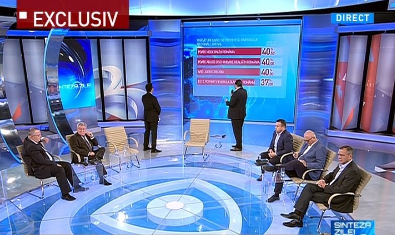 Cifre surpriză în sondajele pentru alegerile parlamentare. Cu cine ar vota românii