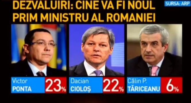 Dezvăluiri. Cine va fi noul premier al României