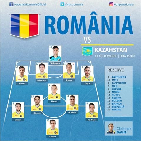 KAZAHSTAN-ROMÂNIA 0-0. Tricolorii pierd două puncte după două penalty-uri neacordate