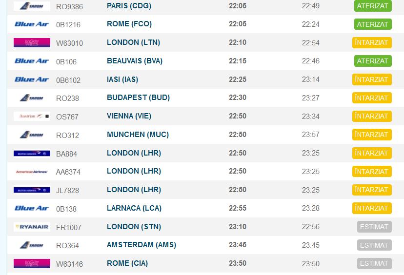  Întârzieri mari luni seară pe aeroportul Otopeni la mai multe curse. Lista avioanelor 417808