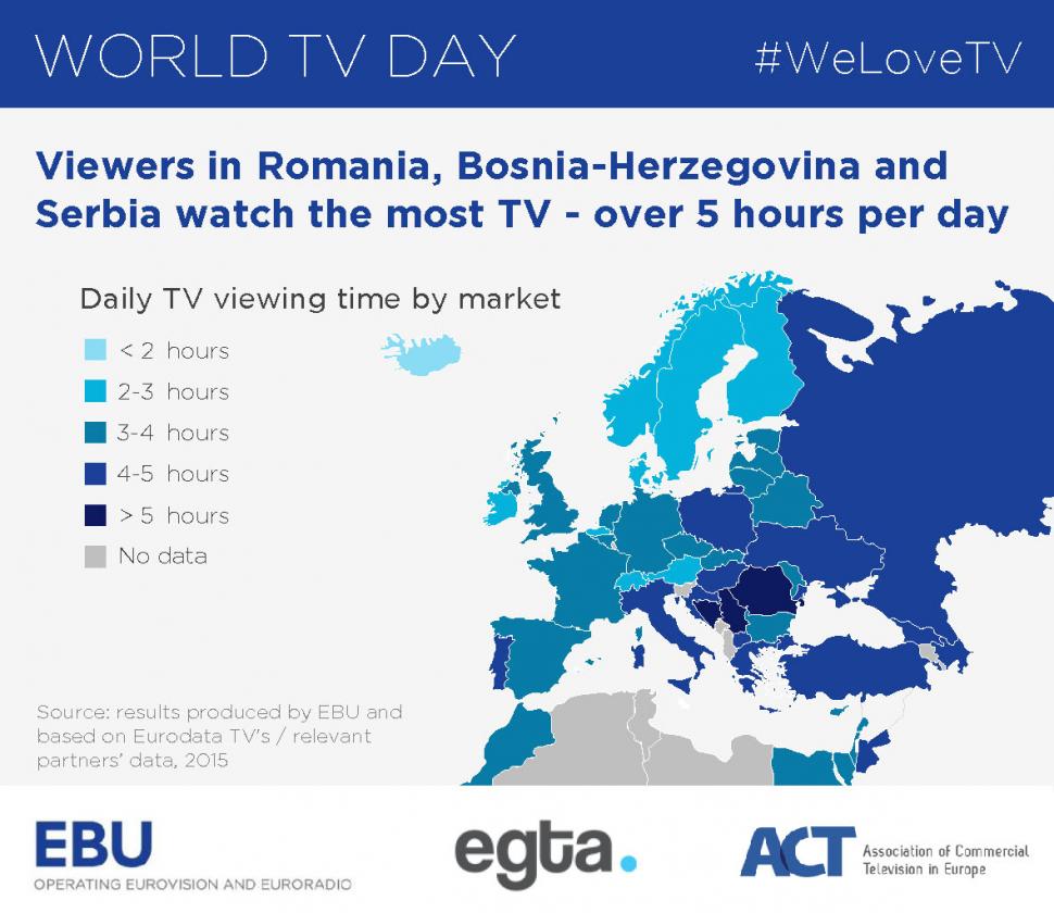 Puterea Televiziunii, celebrată de cele mai importante asociații media de Ziua Mondială a Televiziunii 417647