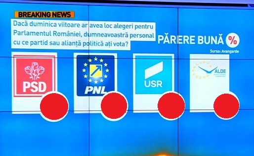 Antena 3 prezintă sondajul bombă de dinainte de alegeri 