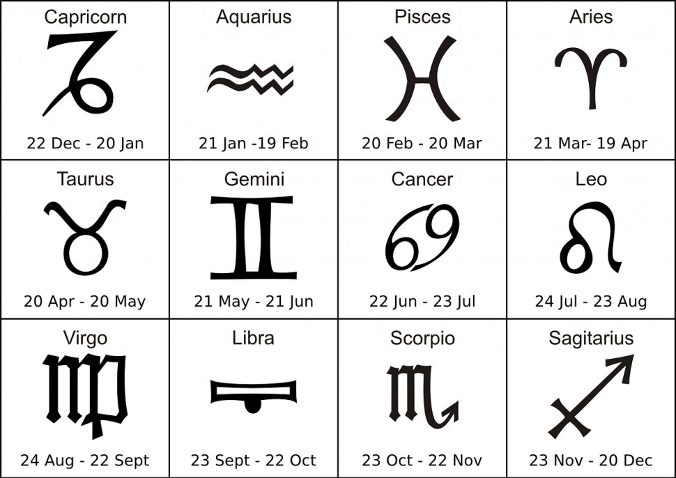 Horoscopul zilei, 25 ianuarie. Zodia care face multe drumuri