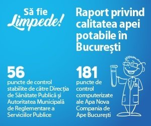 Să fie limpede! Raport privind calitatea apei potabile în București din 7 aprilie