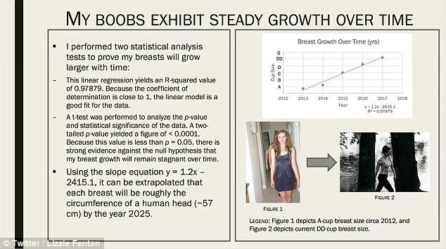 „Îți place să te culci cu mai multe femei deodată? Nicio problemă!” Era disperată să-și găsească un iubit, așa că a dezvăluit totul. Anunțul genial postat de această tânăra - FOTO 445486