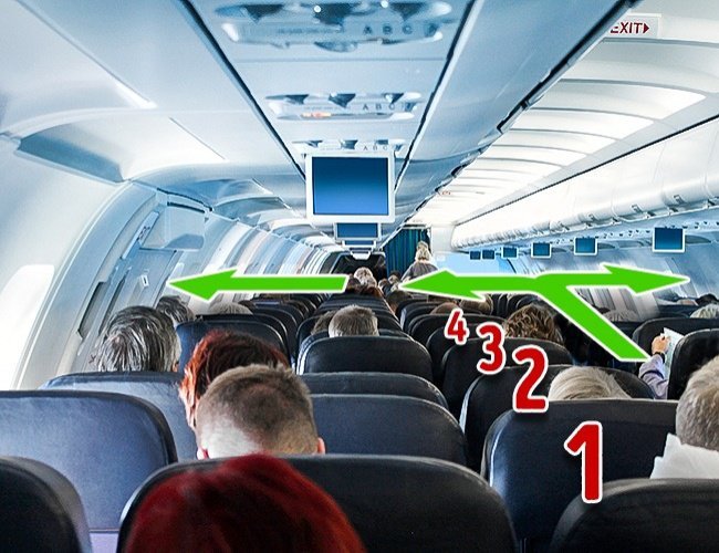 De ce trebuie să numeri rândurile când ajungi în avion! Este cea mai importantă măsura de siguranță!