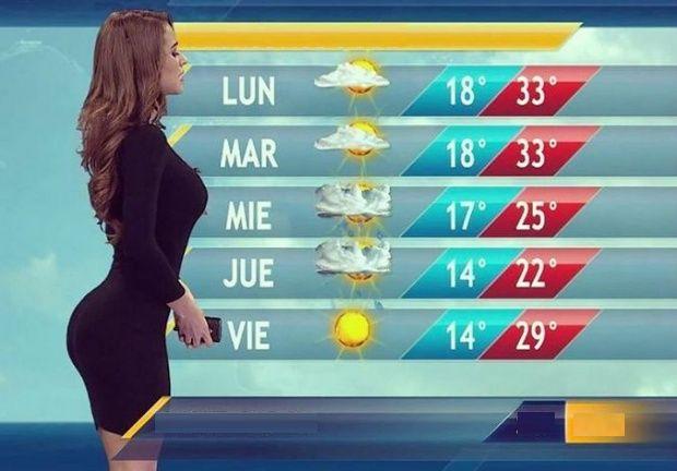 Un teanc de reclamații, după difuzarea rubricii Meteo. Oamenii nu se plângeau de prognoză, motivul e chiar surprinzător 462781