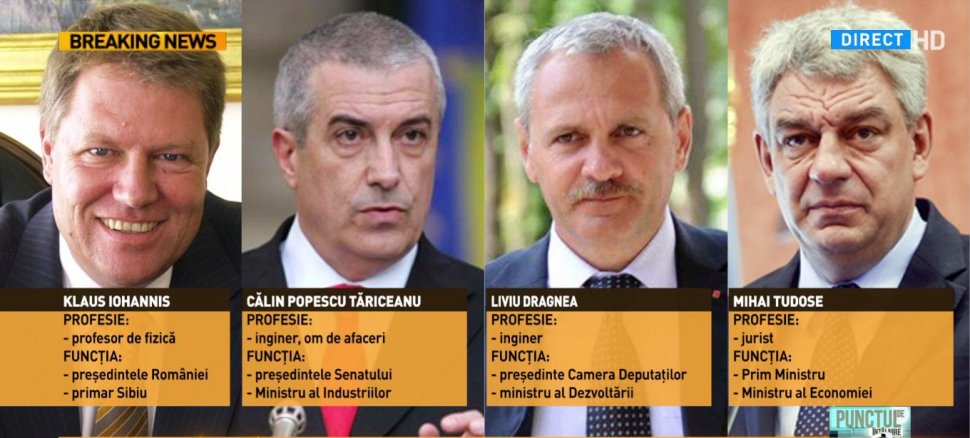 Meseriile pe care le au la bază marii politicieni care conduc România