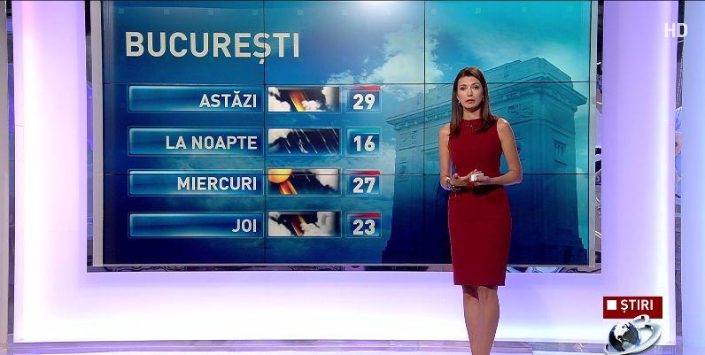 Vremea continuă să se răcească. Prognoza meteo pentru următoarele zile - HARTA