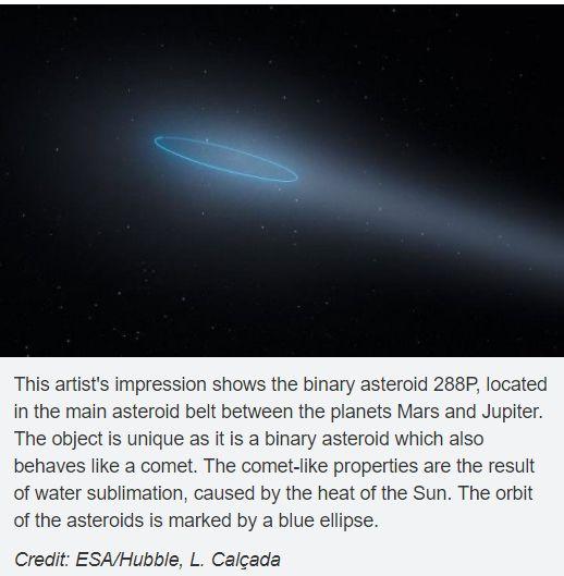 Un obiect neobișnuit a fost descoperit de NASA în Sistemul nostru Solar 481311