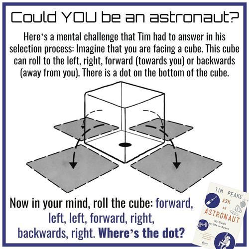Problema pe care trebuie să rezolve oricine vrea să ajungă astronaut 488542
