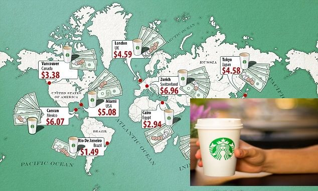 Care este preţul unei cafele de la Starbucks în mai multe ţări din lume