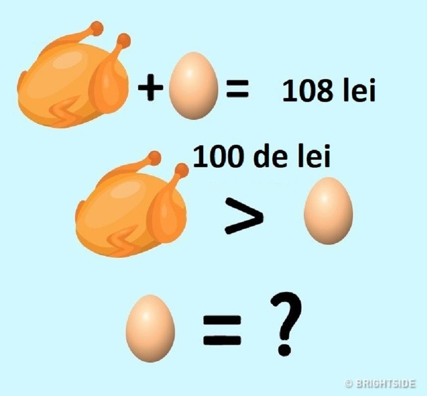 Testul momentului! Cât costă oul de găină?