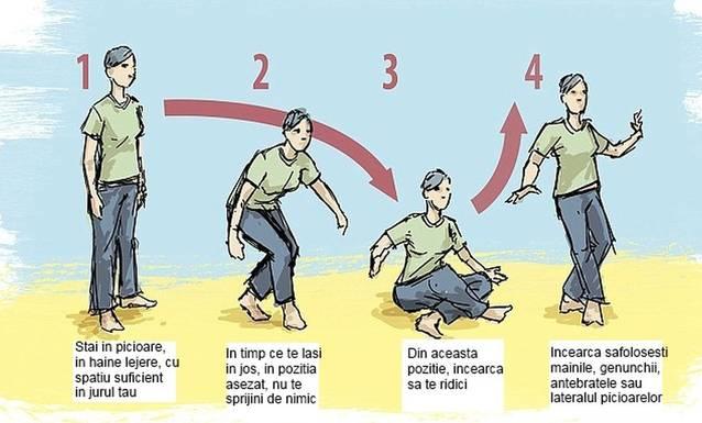 Testul simplu care îţi arată cât mai ai de trăit! Îl poţi face şi la serviciu 528929