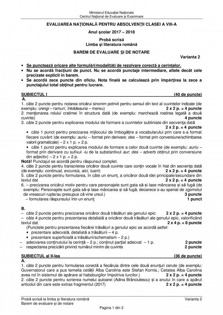 Barem Română Evaluare Naţională 2018. S-a afişat baremul pe EDU.ro 532580