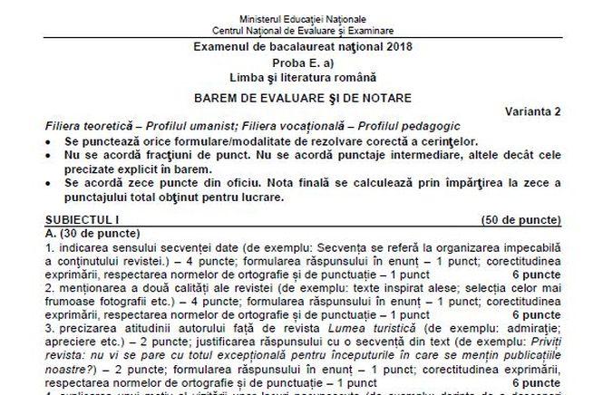 edu.ro a publicat BAREMUL la limba română. Subiecte şi barem Bacalaureat Română