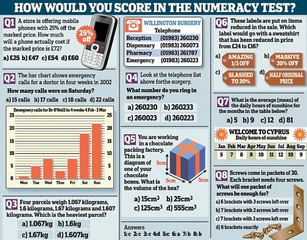 Testul de matematica de clasa a II-a la care au picat milioane de adulți. Tu ştii să îl faci? 555821