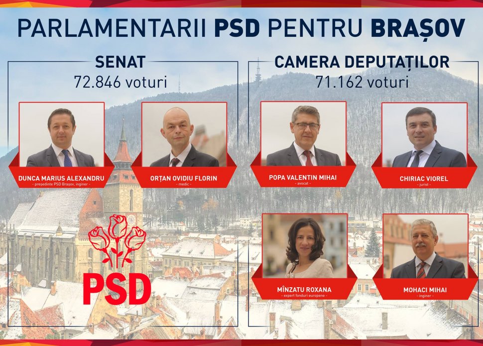 PSD pierde patru deputați dintr-o lovitură. Aceștia trec la partidul lui Victor Ponta, Pro România