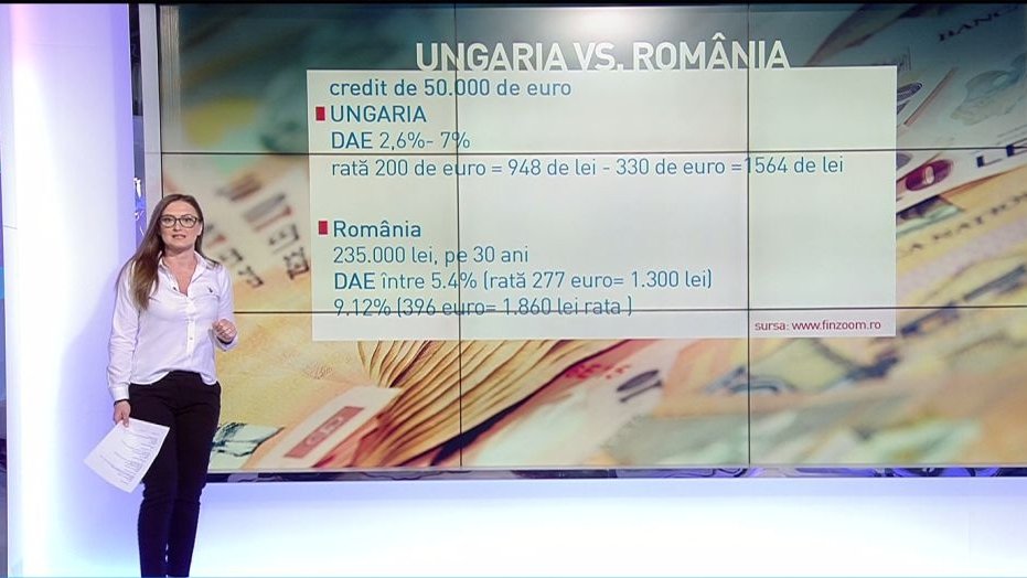 Românii plătesc printre cele mai mari dobânzi şi rate din Europa