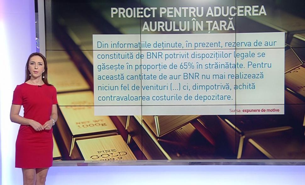 Proiect: 95% din rezerva de aur să fie în țară