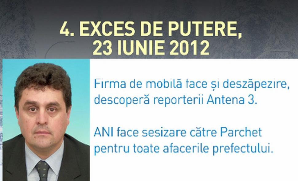 Exces de putere. Cine e jupânul de județ iertat de toate faptele penale 580697