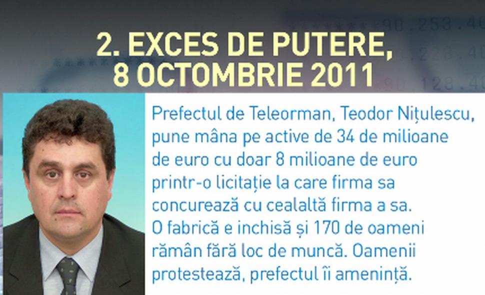 Exces de putere. Cine e jupânul de județ iertat de toate faptele penale 580698