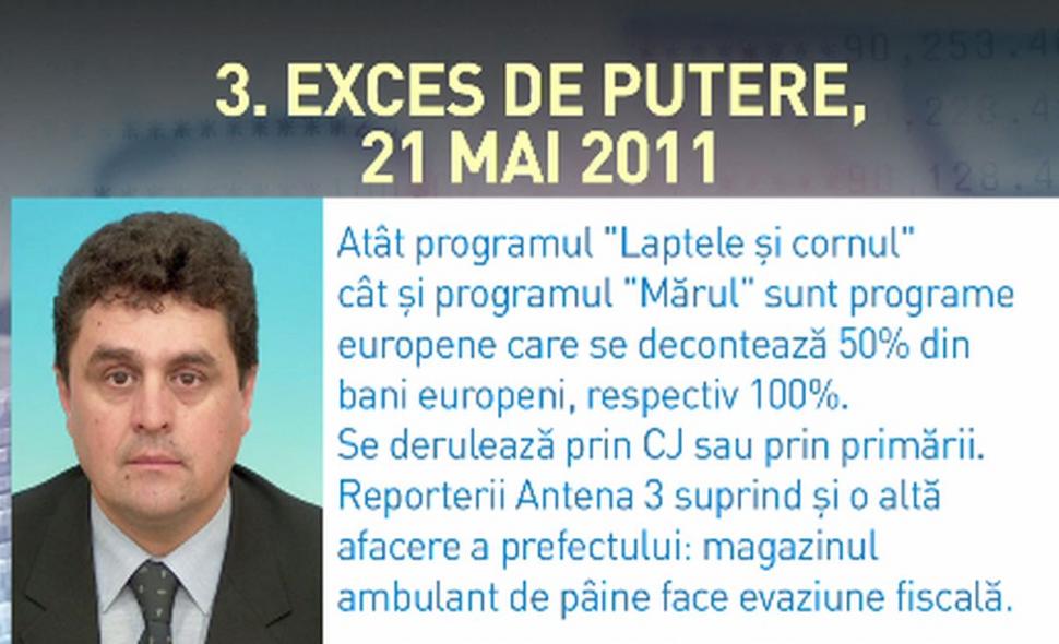 Exces de putere. Cine e jupânul de județ iertat de toate faptele penale 580699