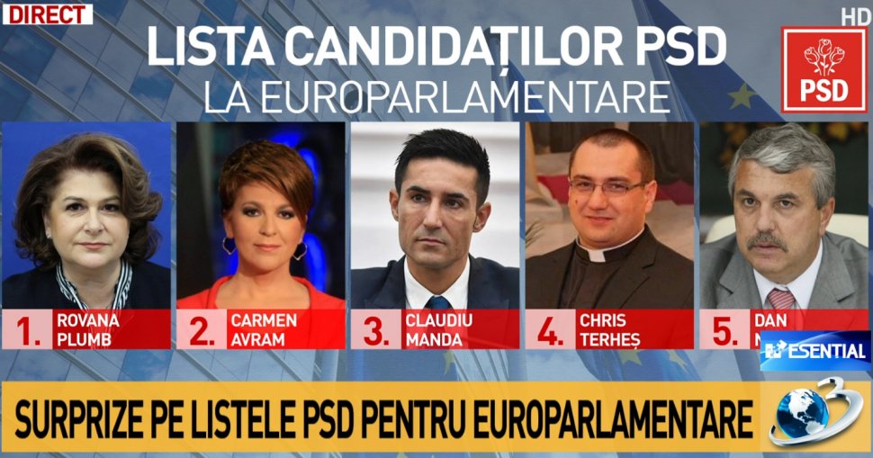 PSD a validat lista pentru europarlamentare. Rovana Plumb și Carmen Avram, primele două nume