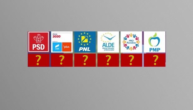 Sondaj privind opțiunile politice ale românilor la alegerile europarlamentare
