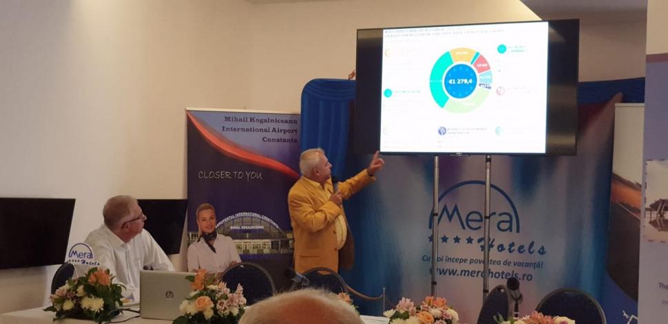 Cinci contracte de finanțare pe fonduri europene semnate pentru dezvoltarea aeroporturilor din România 612375