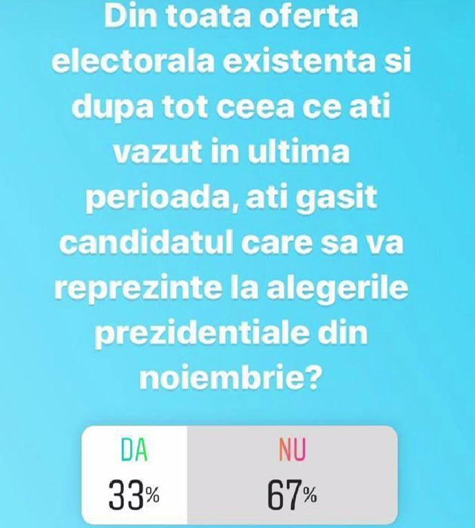 Mihai Gâdea, sondaj inedit despre prezidențiale la Sinteza Zilei. Rezultatele surprinzătoare 617667