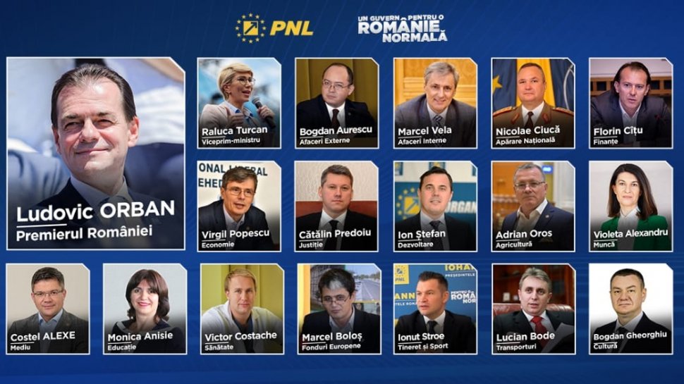 Lista de miniștri propusă de premierul desemnat Ludovic Orban a fost validată de BPN-ul PNL