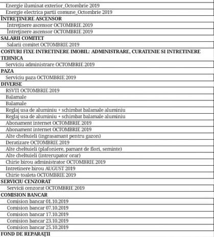 Cristina s-a mutat recent într-un complex de lux din București. Când i-a venit prima factură de la locul de la parcare a crezut că leșină: Cum să treci așa ceva pe nota de plată? 629491