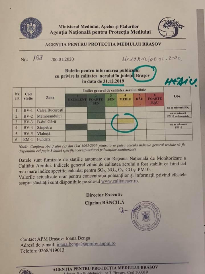 Gabriela Firea cere demisia ministrului Mediului, pe care îl acuză că induce panica în rândul populației. Documente-cheie privind calitatea aerului din București  637182