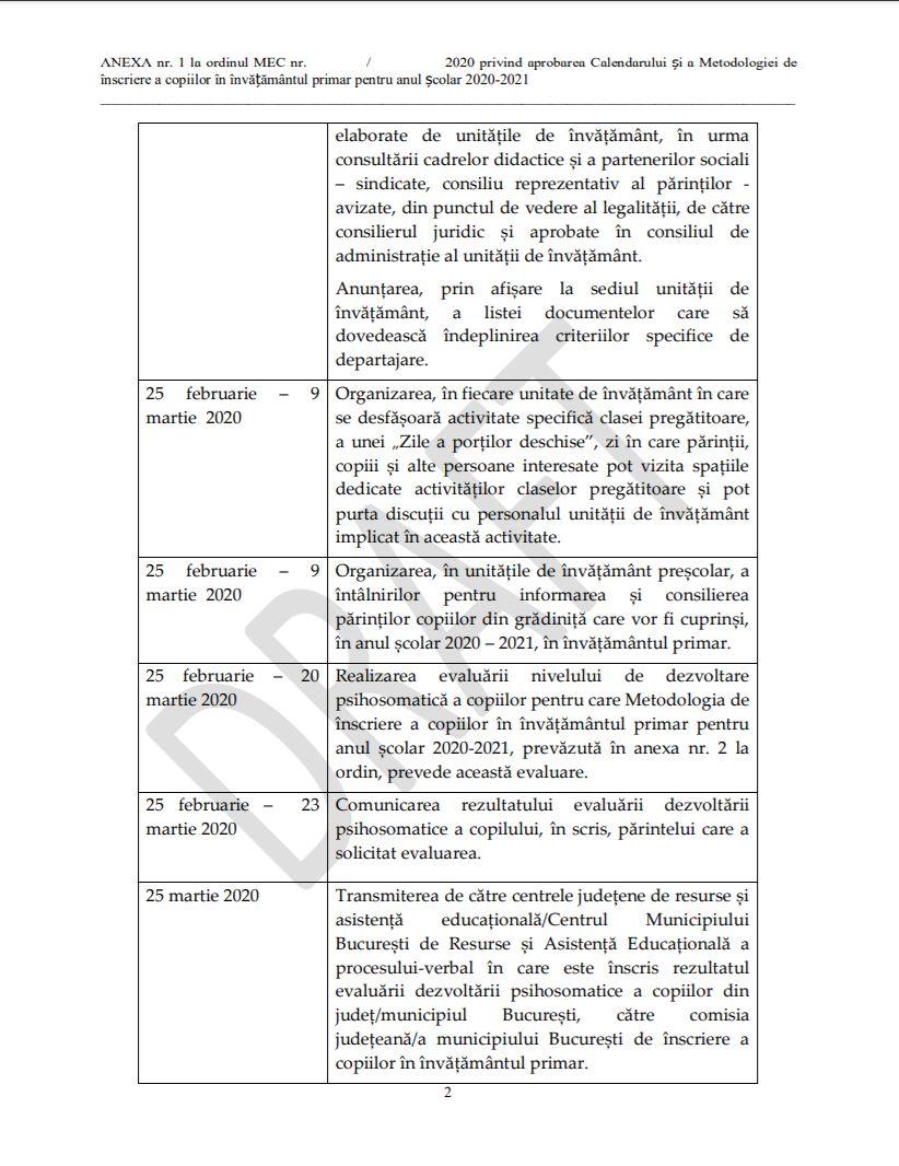 Calendarul înscrierilor în învățământul primar, în anul 2020-2021 - document 642313
