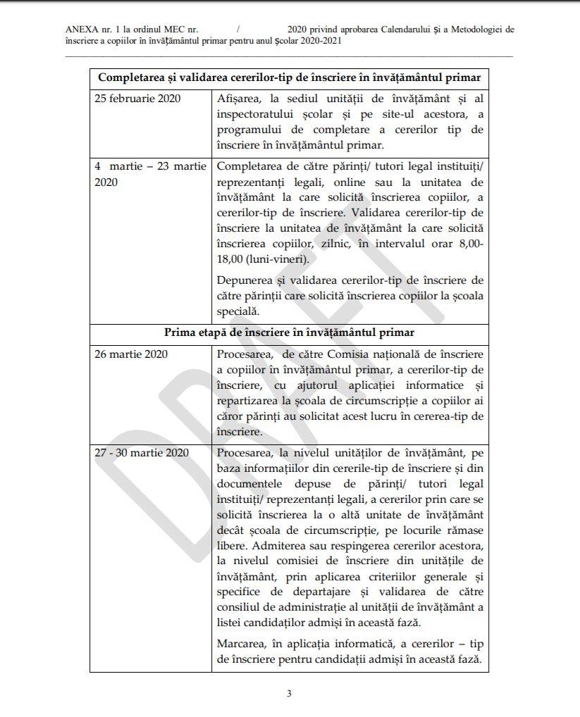 Calendarul înscrierilor în învățământul primar, în anul 2020-2021 - document 642314
