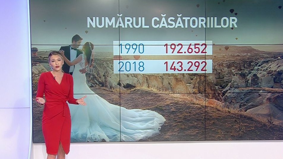 Românii se căsătoresc mai târziu şi divorţează mai greu decât acum 30 de ani