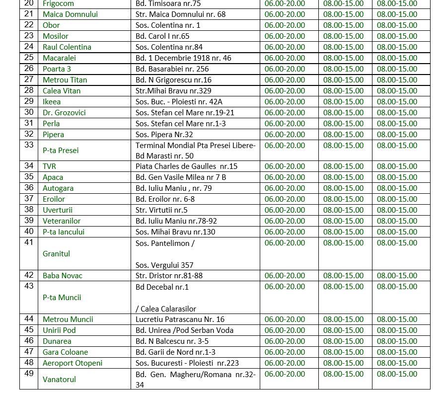 STB închide o parte din centrele de vânzare. Ce metode alternative de plată au bucureștenii 651795