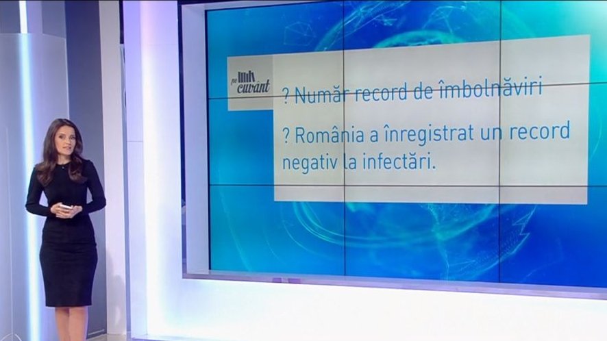 Ana Iorga explică dacă este corect să spunem "record de infectări''