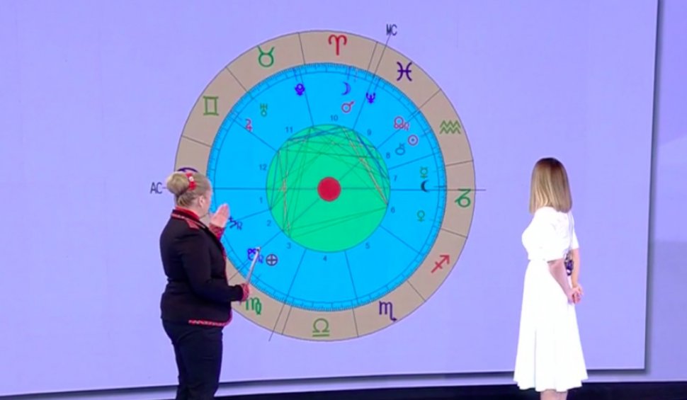 Horoscopul României în ziua alegerilor, cu Mariana Cojocaru: "Aici vor da politicienii adevăratul examen"