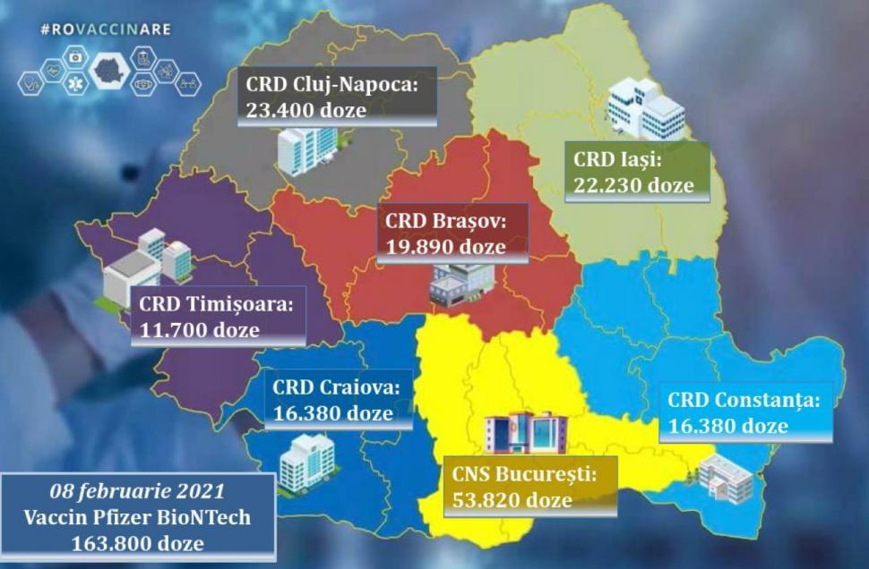 A opta tranșă de vaccin Pfizer BioNTech, cu 163.800 de doze, sosește luni în România 693820