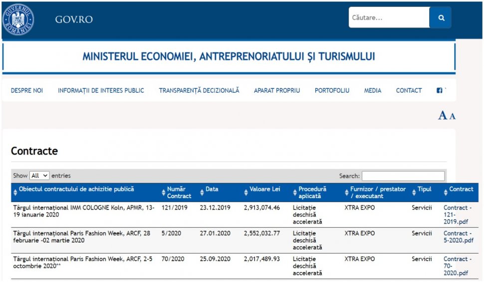 Revoluție la Ministerul Economiei: De joi, sunt publicate on-line toate contractele mai mari de 5.000 de euro