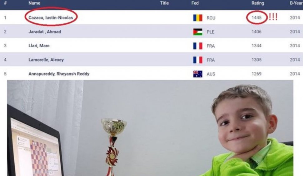 Un băiețel de șapte ani din Iași este cel mai bun jucător de șah din lume la categoria lui
