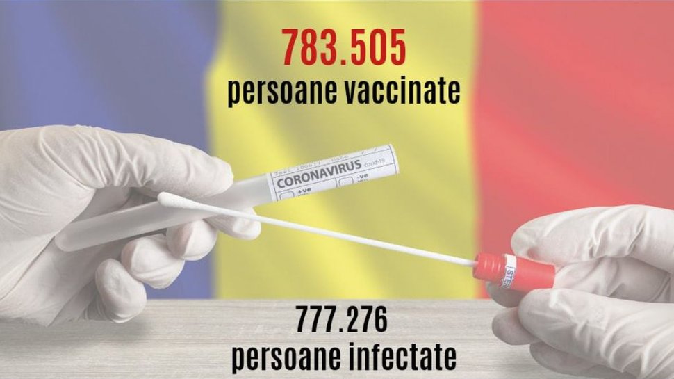 România învinge pandemia! Valeriu Gheorghiţă: ''Numărul persoanelor vaccinate a depășit numărul celor infectate''